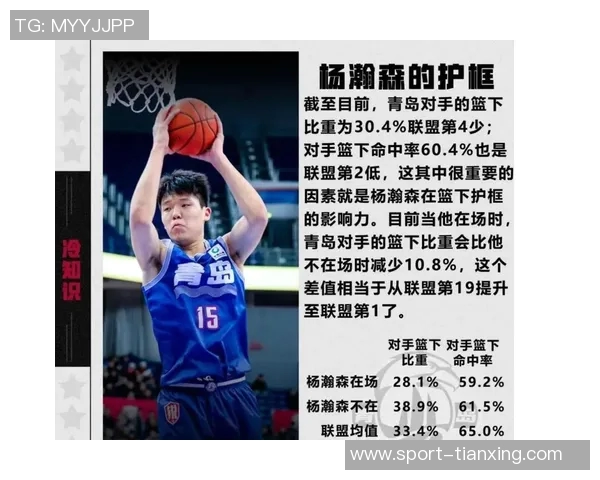 杨瀚森分享捕捉关键词的技巧错误猜测也能促进队友沟通与默契 杨瀚森分享捕捉关键词的技巧错误猜测也能促进队友沟通与默契