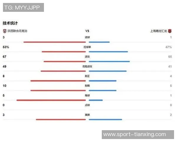 2025赛季中甲球队排名与2024赛季排名全面对比分析