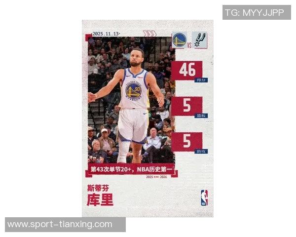 库里三分球精彩表现引发热议一度登上微博热搜榜第二位 库里三分球精彩表现引发热议一度登上微博热搜榜第二位